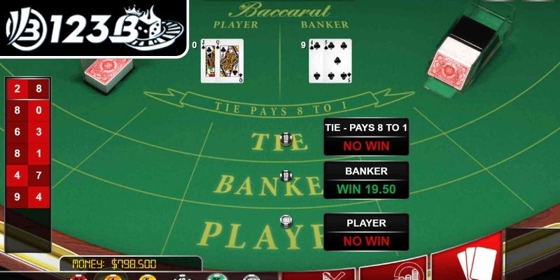 Quản lý vốn cách chơi Baccarat luôn thắng 